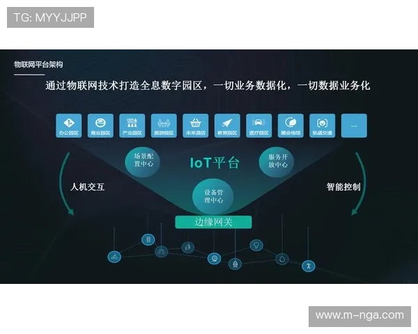 物联网技术实现体育器材数据互联与洞察